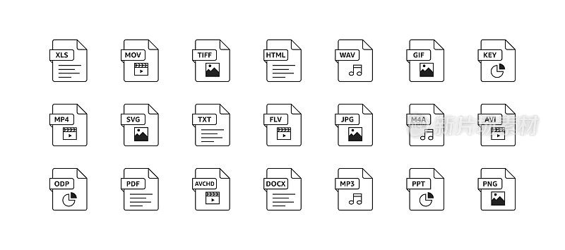 文件类型图标集。Xls、mov、tiff、html、wav、gif、key、mp4、svg、txt、flv、jpg、m4a、avi、odp、pdf、avchd、docx、mp3、ppt、png。矢量EPS 10